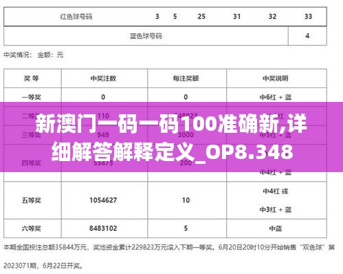 意气风发 第4页