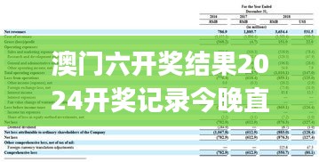 澳门六开奖结果2024开奖记录今晚直播,理论解答解释定义_创意版18.452