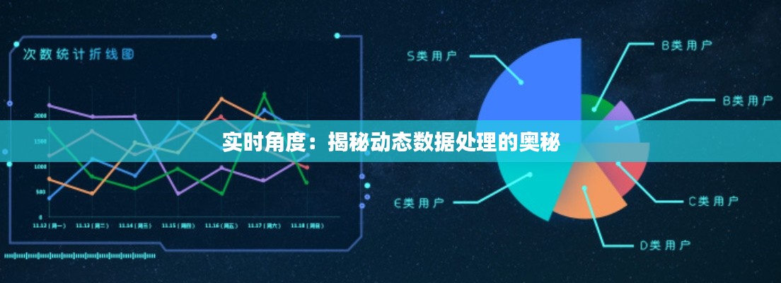 实时角度：揭秘动态数据处理的奥秘