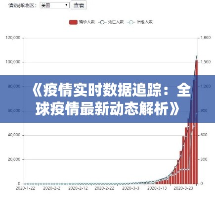 《疫情实时数据追踪：全球疫情最新动态解析》