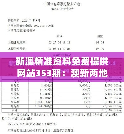 新澳精准资料免费提供网站353期：澳新两地行业动态一览