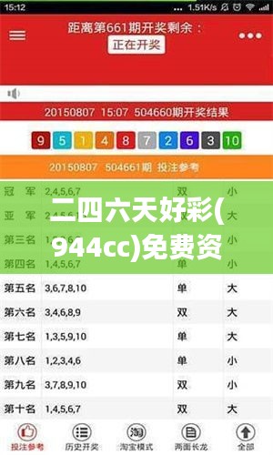 二四六天好彩(944cc)免费资料大全353期,创新解读执行策略_D版3.881