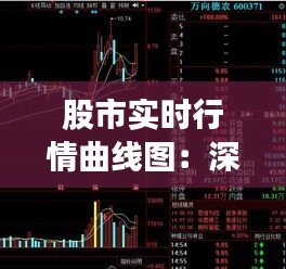 股市实时行情曲线图：深度解析与实战技巧