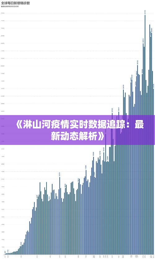 《淋山河疫情实时数据追踪：最新动态解析》