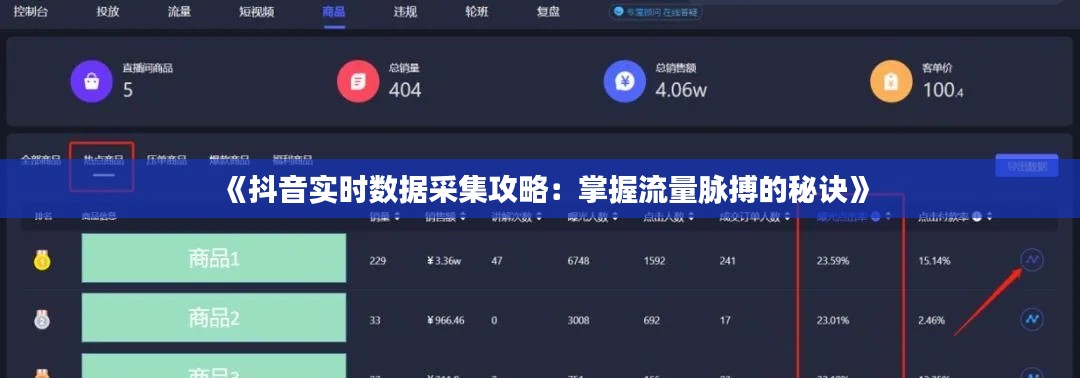 《抖音实时数据采集攻略：掌握流量脉搏的秘诀》