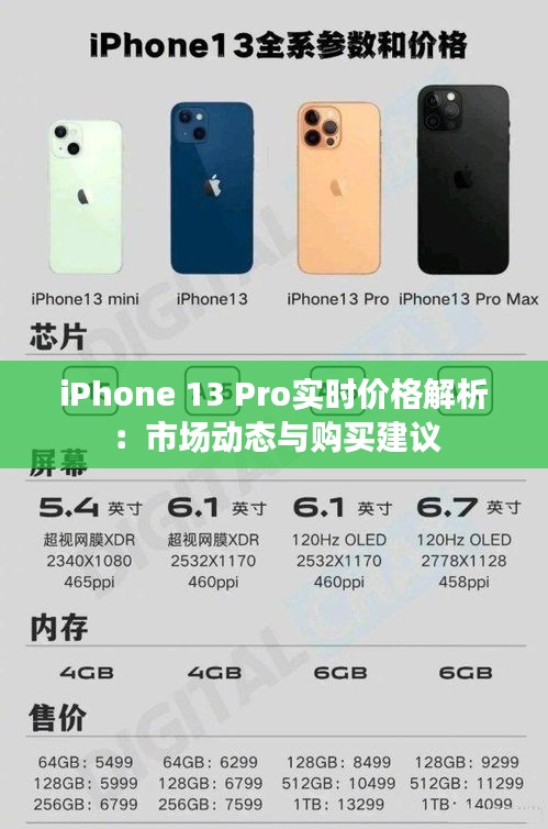 iPhone 13 Pro实时价格解析：市场动态与购买建议