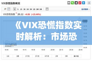 《VIX恐慌指数实时解析：市场恐慌情绪的晴雨表》