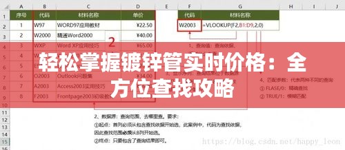 轻松掌握镀锌管实时价格：全方位查找攻略