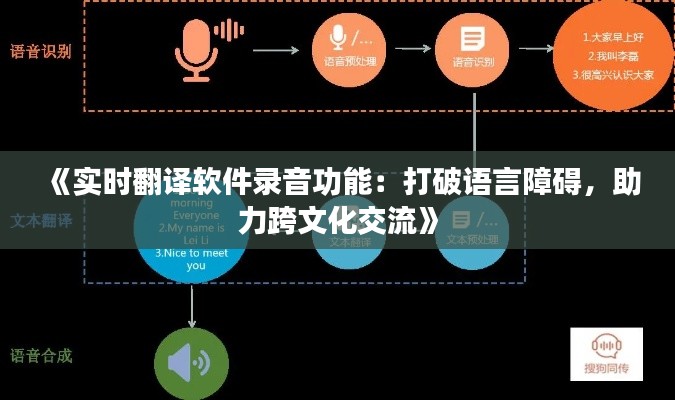 《实时翻译软件录音功能：打破语言障碍，助力跨文化交流》