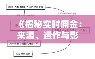 《揭秘实时佣金：来源、运作与影响解析》