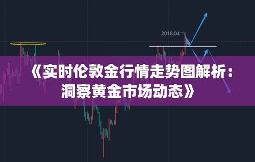 《实时伦敦金行情走势图解析：洞察黄金市场动态》
