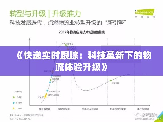 《快递实时跟踪：科技革新下的物流体验升级》