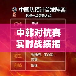 中韩对抗赛实时战绩揭晓:精彩对决一触即发!