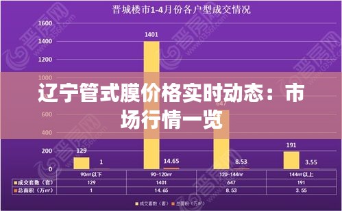 小鸟依人 第3页