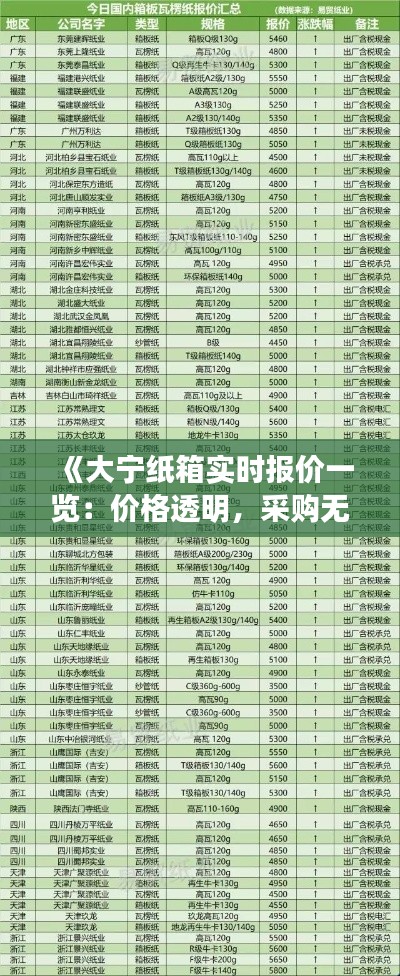 《大宁纸箱实时报价一览：价格透明，采购无忧》