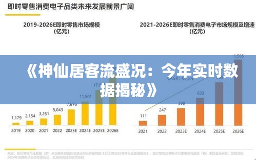 《神仙居客流盛况：今年实时数据揭秘》