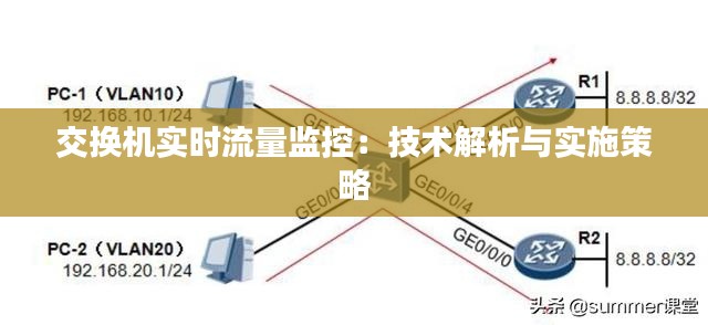贵出贱收 第3页
