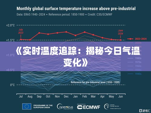《实时温度追踪：揭秘今日气温变化》