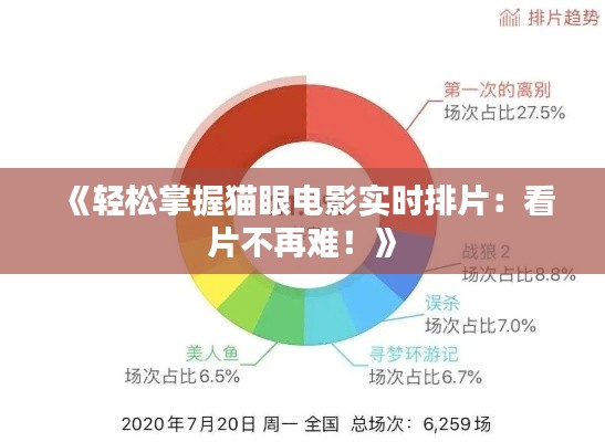 《轻松掌握猫眼电影实时排片：看片不再难！》