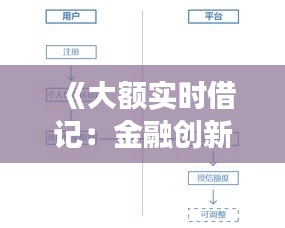口若悬河 第3页