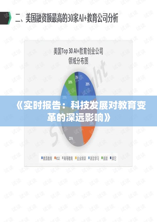 《实时报告：科技发展对教育变革的深远影响》
