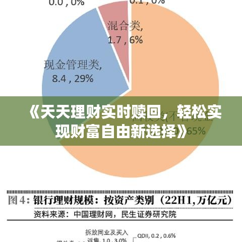《天天理财实时赎回，轻松实现财富自由新选择》