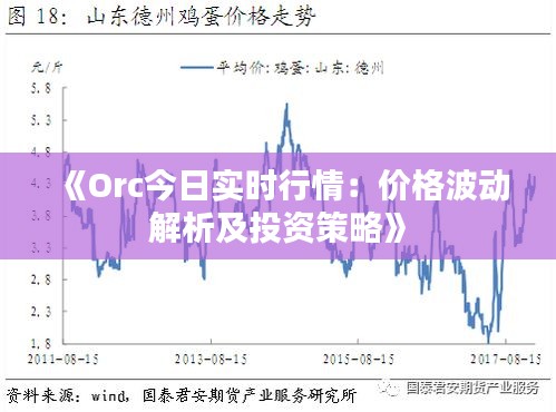 《Orc今日实时行情：价格波动解析及投资策略》