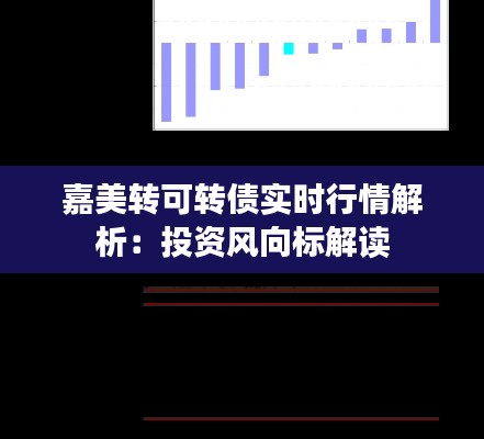 嘉美转可转债实时行情解析：投资风向标解读