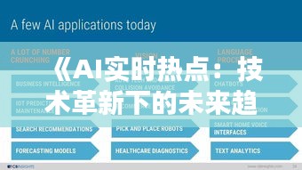 《AI实时热点：技术革新下的未来趋势解析》