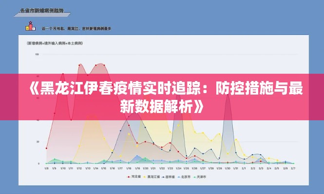 《黑龙江伊春疫情实时追踪：防控措施与最新数据解析》