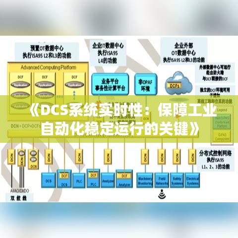 《DCS系统实时性：保障工业自动化稳定运行的关键》