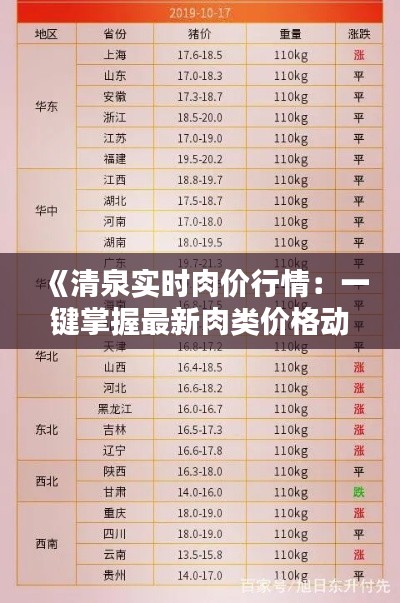 《清泉实时肉价行情：一键掌握最新肉类价格动态》