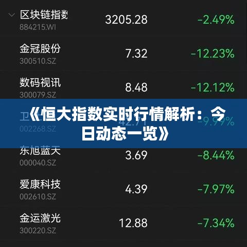 《恒大指数实时行情解析：今日动态一览》