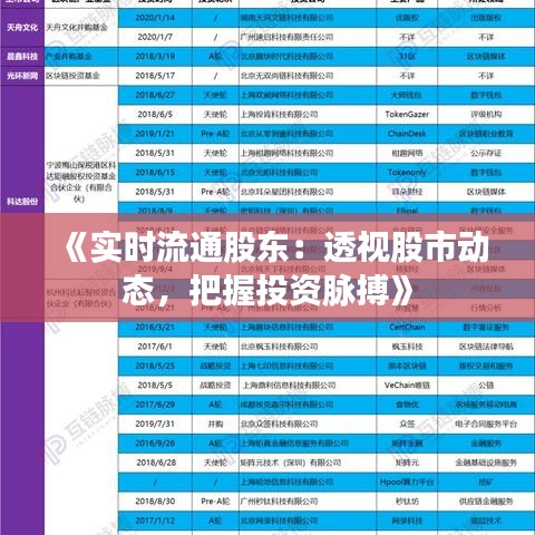 《实时流通股东：透视股市动态，把握投资脉搏》