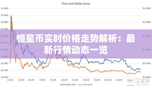 恒星币实时价格走势解析：最新行情动态一览