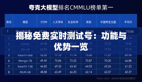 揭秘免费实时测试号：功能与优势一览