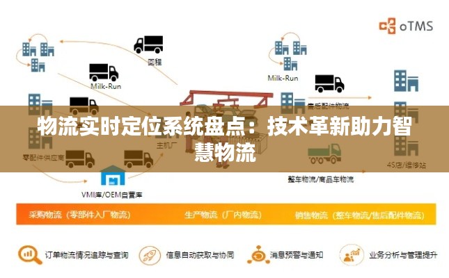 物流实时定位系统盘点：技术革新助力智慧物流