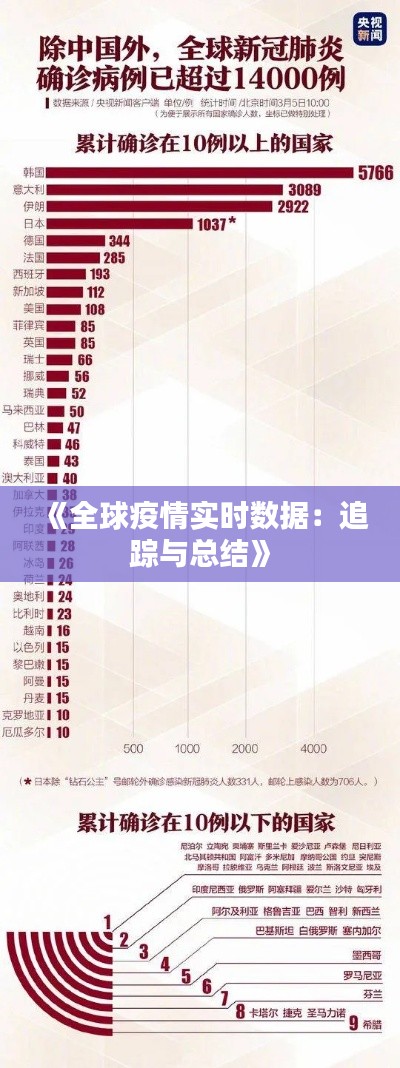 瑞雪飞舞 第3页