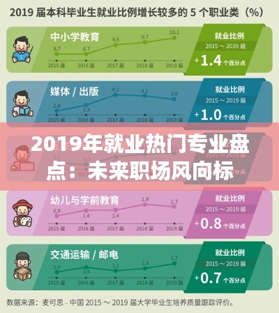 纡尊降贵 第3页