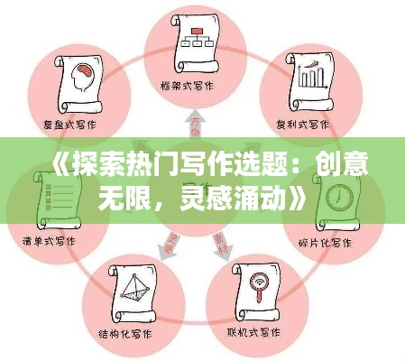 《探索热门写作选题：创意无限，灵感涌动》