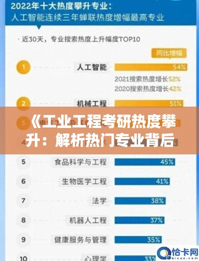 《工业工程考研热度攀升：解析热门专业背后的机遇与挑战》