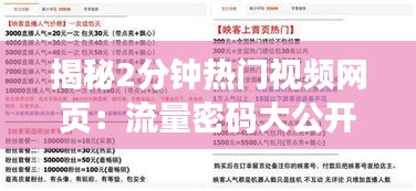 揭秘2分钟热门视频网页：流量密码大公开！