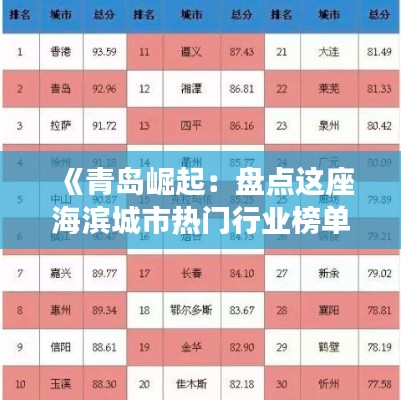 《青岛崛起：盘点这座海滨城市热门行业榜单》