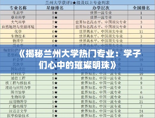 披肝沥胆 第3页