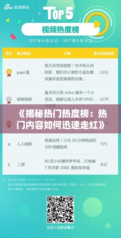 《揭秘热门热度榜：热门内容如何迅速走红》