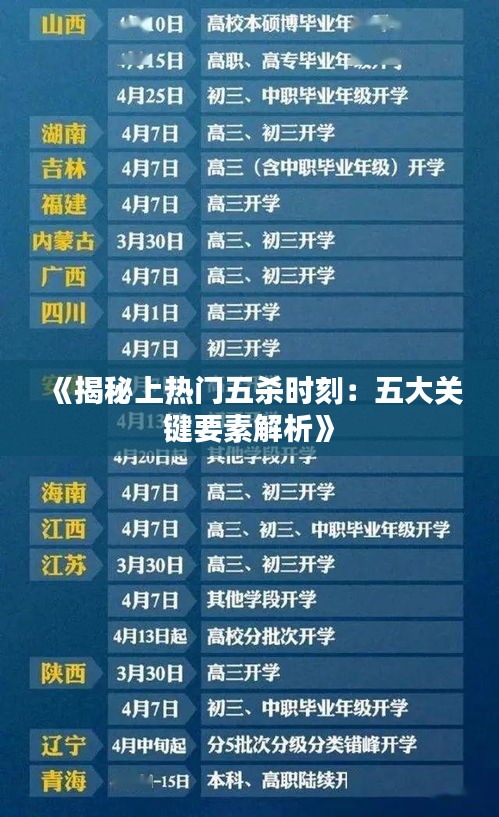 《揭秘上热门五杀时刻：五大关键要素解析》