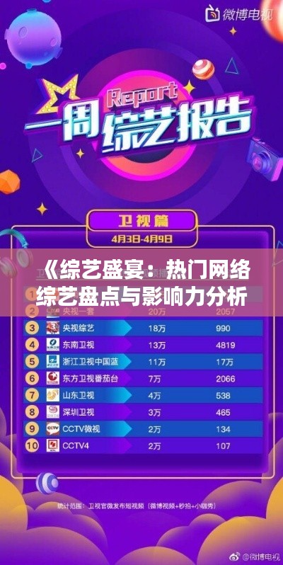 《综艺盛宴：热门网络综艺盘点与影响力分析》