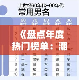 法不阿贵 第3页