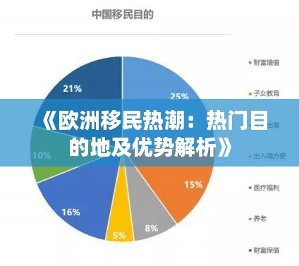 《欧洲移民热潮：热门目的地及优势解析》
