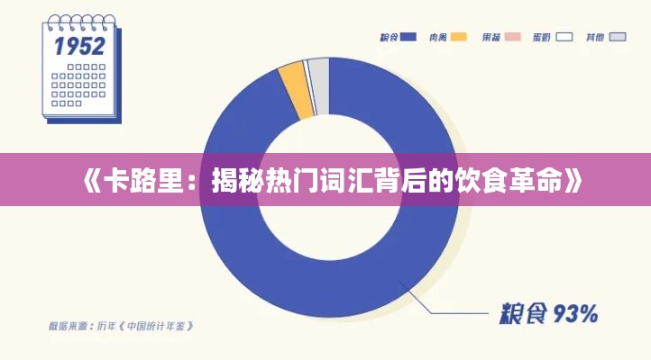 《卡路里：揭秘热门词汇背后的饮食革命》
